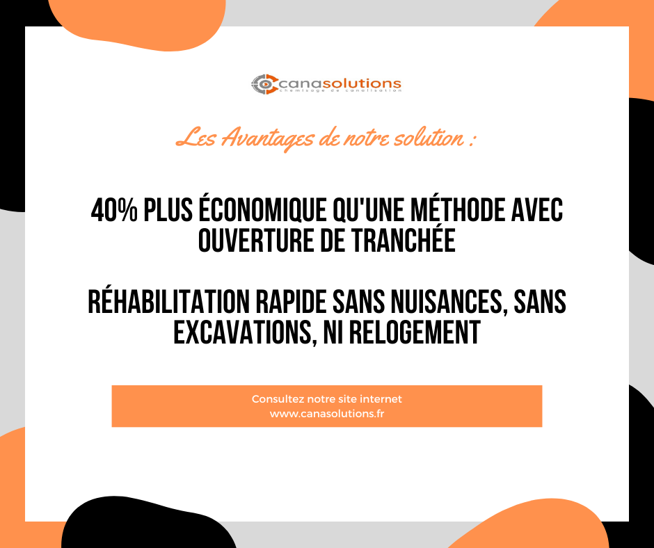 canasolutions-saint-cyprien-plombier-canalisation-deracinage-chemiser-depannage-débouchage